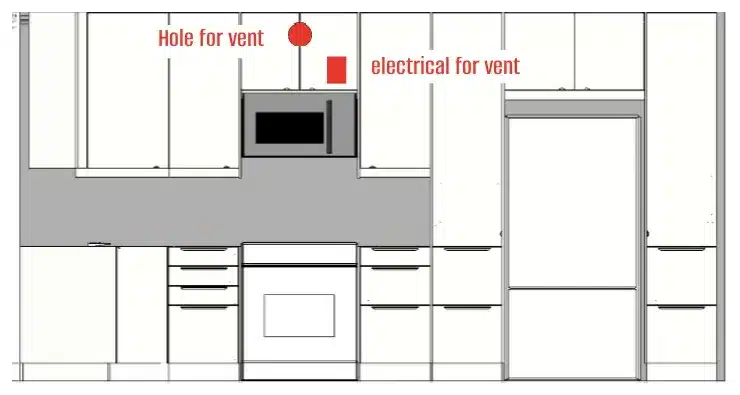 Vent opening position for a microwave hood inside the upper cabinet